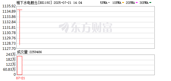 K图 BK1192_0