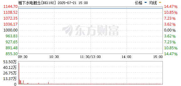 R图 BK1192_0