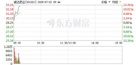 R图 301201_0