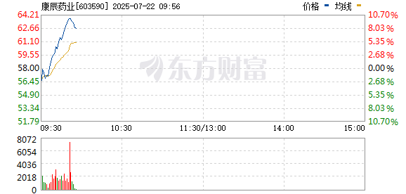 R图 603590_0