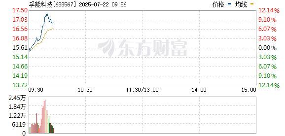R图 688567_0