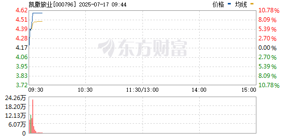 R图 000796_0