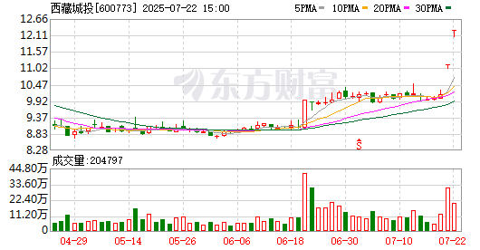 K图 600773_0