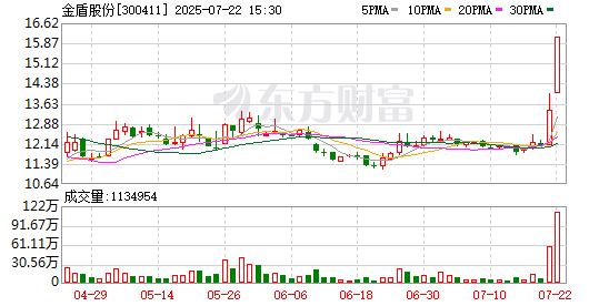 K图 300411_0