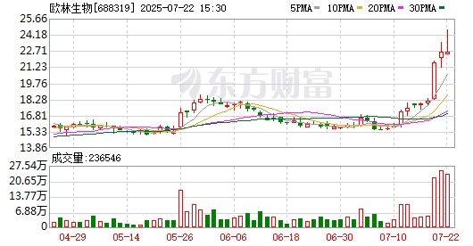 K图 688319_0