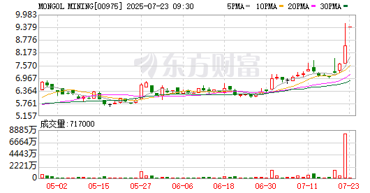 K图 00975_0