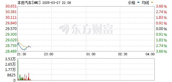 R图 HMC_0