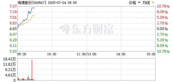 R图 000567_0