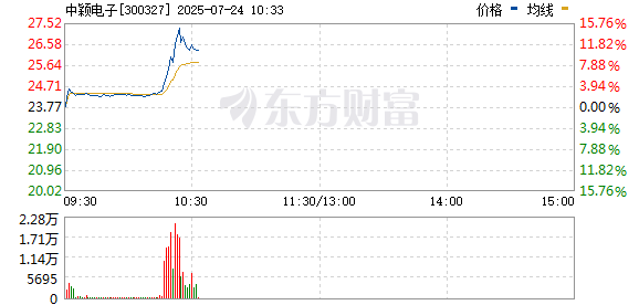 R图 300327_0