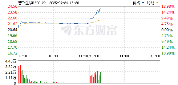 R图 300122_0