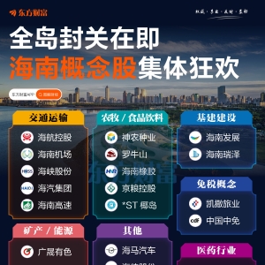 全岛封关在即！海南概念股集体爆发
