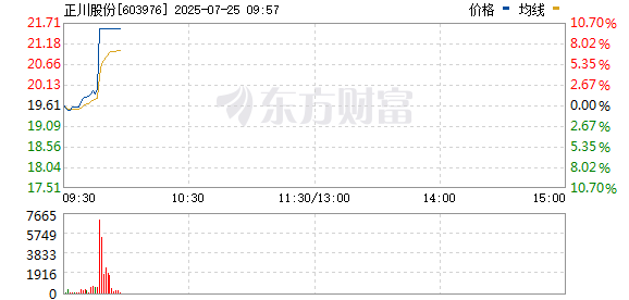 R图 603976_0