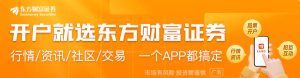 证监会就修订《上市公司治理准则》征求意见 上市公司治理制度再升级 ...