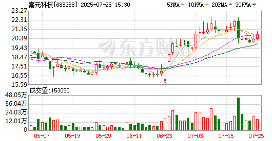 K图 688388_0