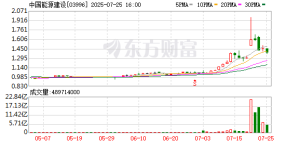 大举加仓 最高持股量翻番！年内净流入超8200亿港元