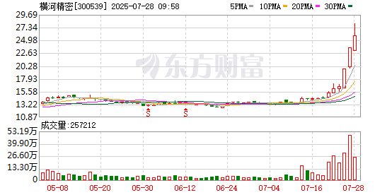 K图 300539_0