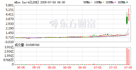 K图 LIDR_0