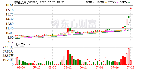 K图 300528_0