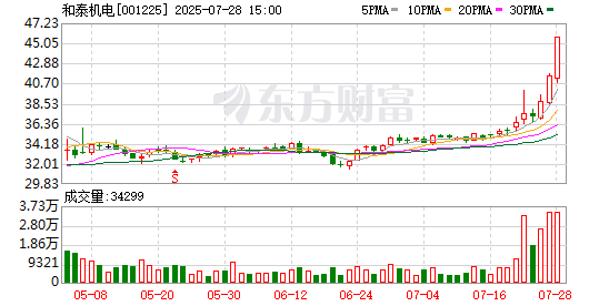 K图 001225_0