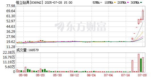 K图 836942_0