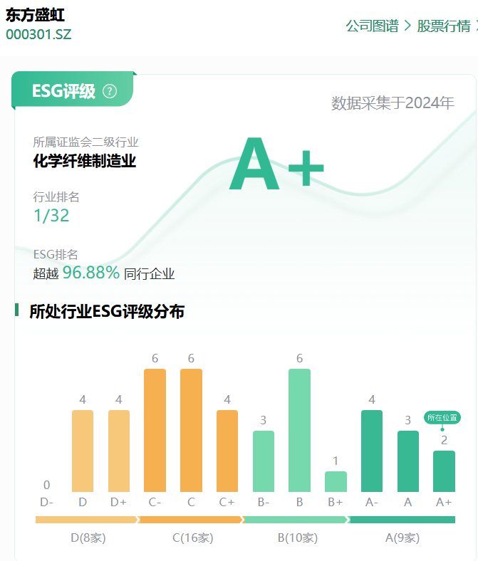 http://aiwsw.com/webfiles/data/images/2b/b1e71b7cdaa5f0a5ff134dfc39e740.png