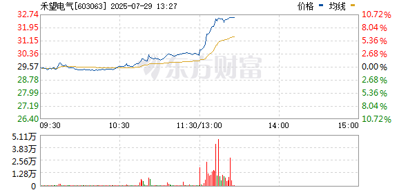 R图 603063_0