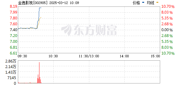 R图 002905_0