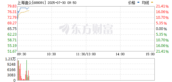 R图 688091_0