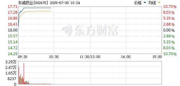 R图 002675_0