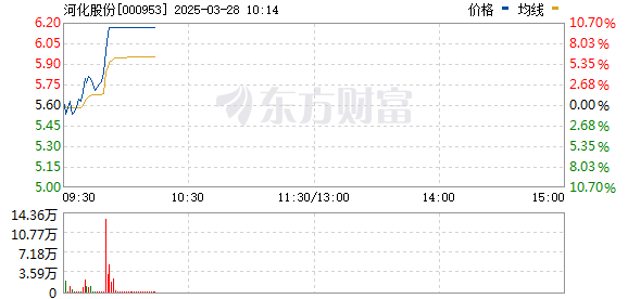 R图 000953_0