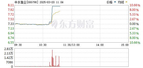 R图 000798_0