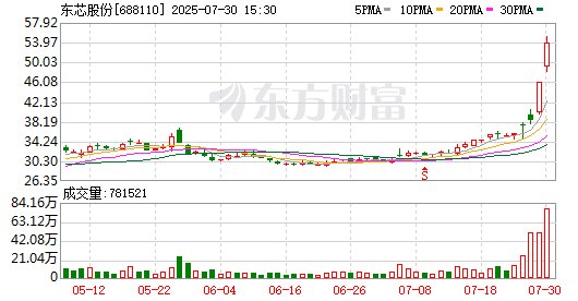 K图 688110_0