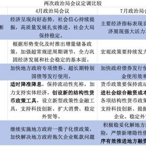 政治局会议解读：短期降息概率低 推进融资平台出清