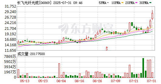 K图 06869_0