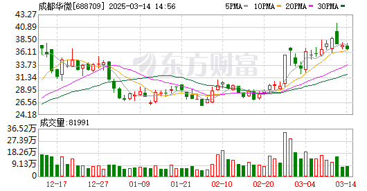 K图 688709_0