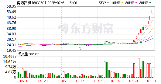K图 603280_0