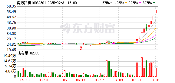 K图 603280_0