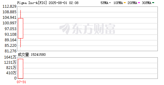 K图 FIG_0
