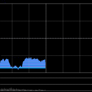 A股收评：三大指数均跌超1%，AI算力概念逆势活跃，周期股领跌！超4200股下跌，成交1.9 ...