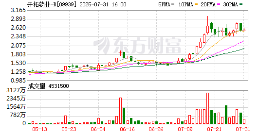 K图 09939_0