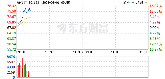 R图 301678_0