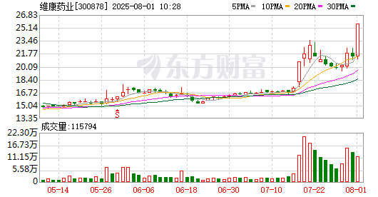 K图 300878_0