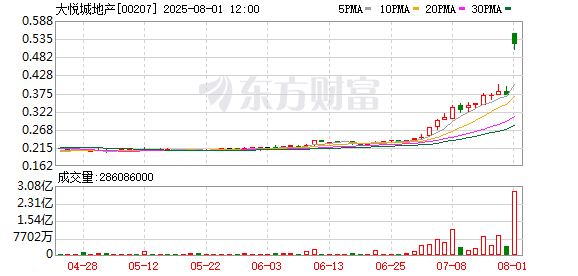 K图 00207_0