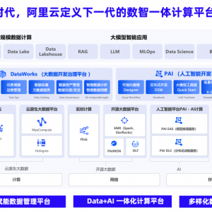 阿里云ODPS完成四大核心升级 强化AI时代数据处理能力