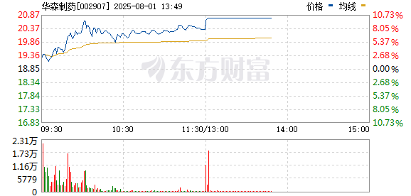 R图 002907_0