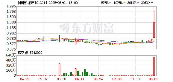 K图 01321_0