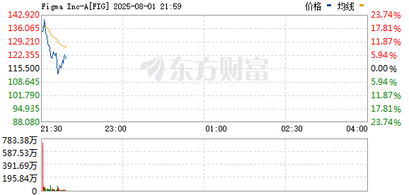 R图 FIG_0