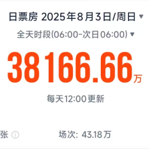 单日票房破3.8亿！国产影片助力暑期档总票房破70亿 《南京照相馆》领跑 ...