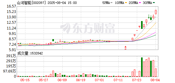 K图 002097_0