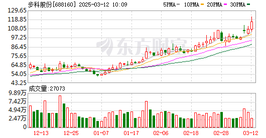 K图 688160_0
